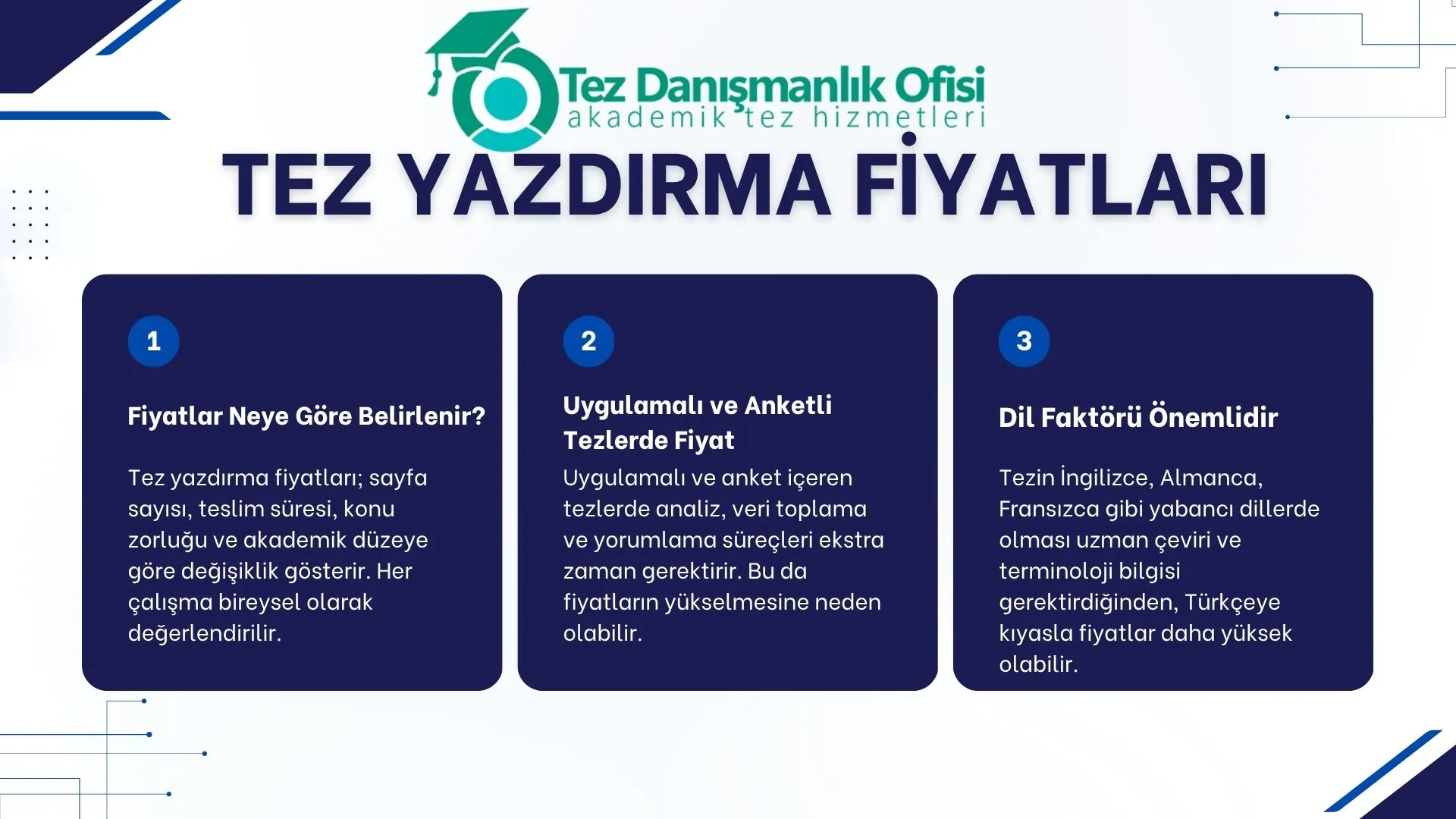 Tez Yazdırma Fiyatları 2025
