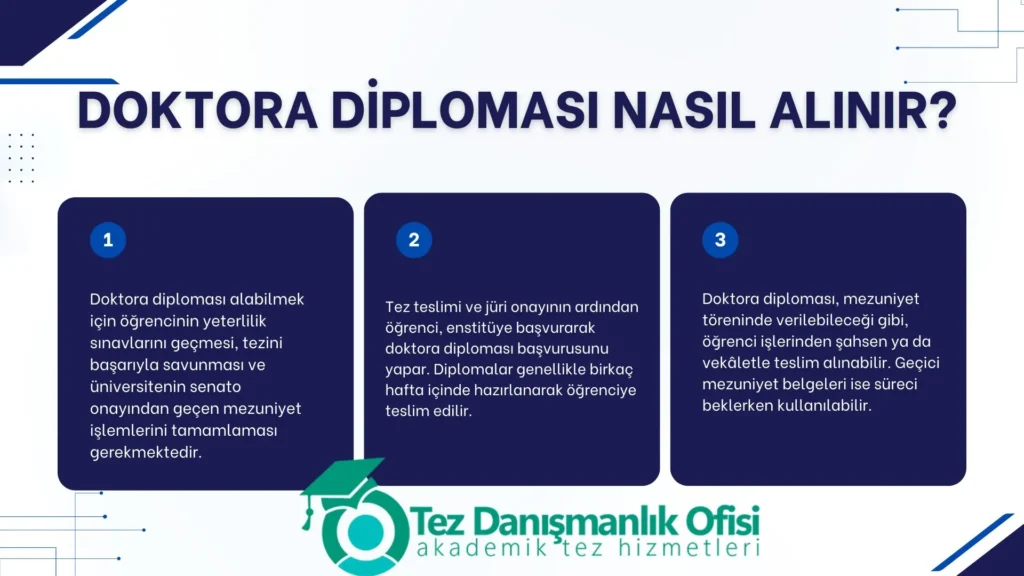 Doktora Diploması Nasıl Alınır?