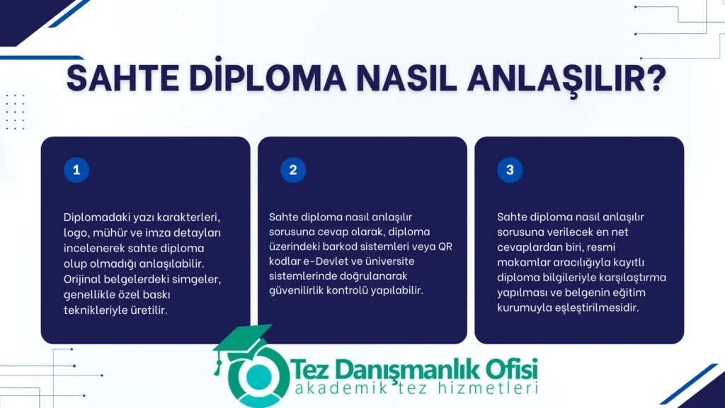 Sahte Diploma Nasıl Anlaşılır?
